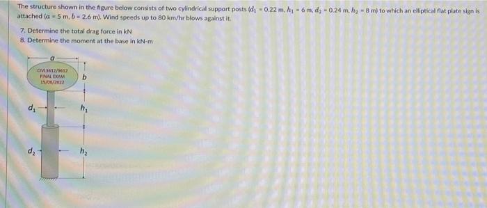 The Structure Shown In The Figure Below Consists Of Two Cylindrical Support Posts Td 0 22 M H 6m Dj 0 24 M Hy 8 M 1