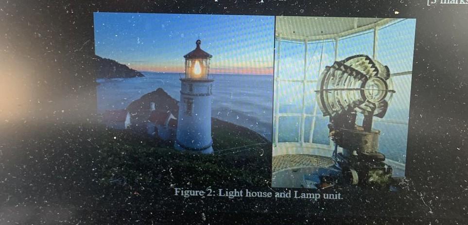 3 A A Lamp Unit In A Lighthouse Similar To That In Figure 2 Rotates At 12 Rpm Given That The Instantaneous Tangential 2