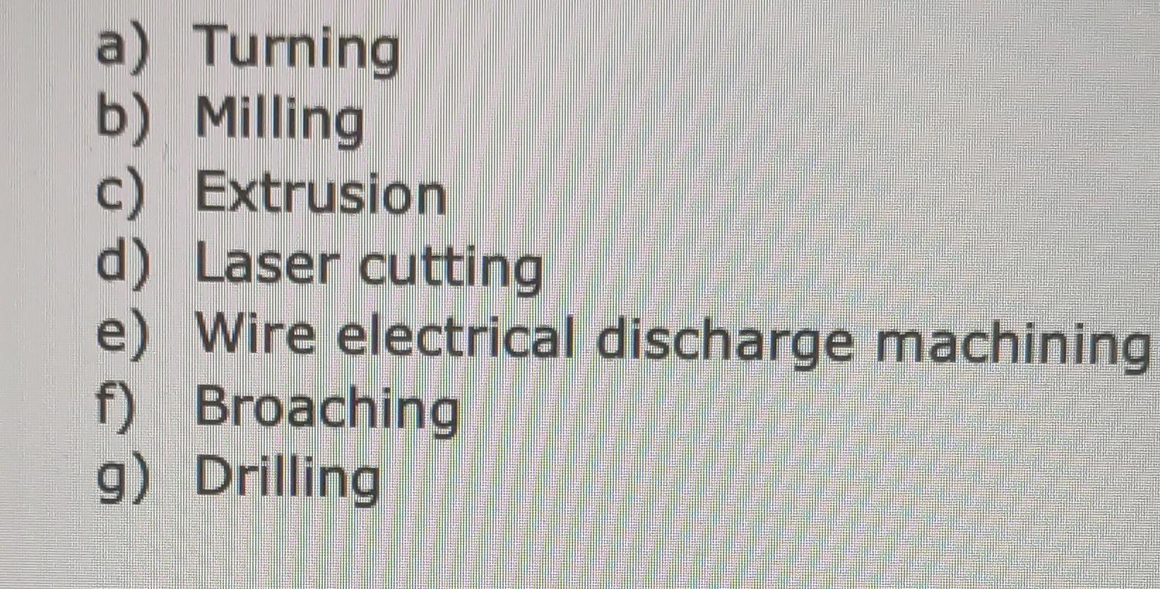 Select Which Of The Following Processes Can Remove Material By A Non Mechanical Contact The Answers Could Be More Than 1