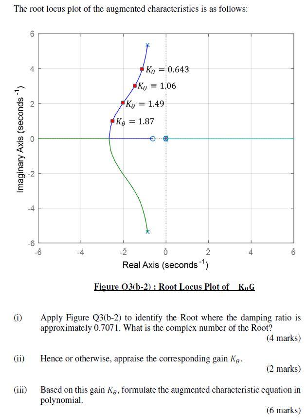 3092019q3 Please Answer All Parts Of The Question 2