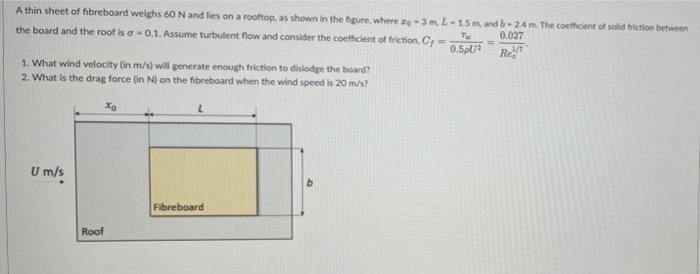 To A Thin Sheet Of Fibreboard Weighs 60 N And Lies On A Rooftop As Shown In The Figure Where 3 Ml 15 M And B 24m T 1