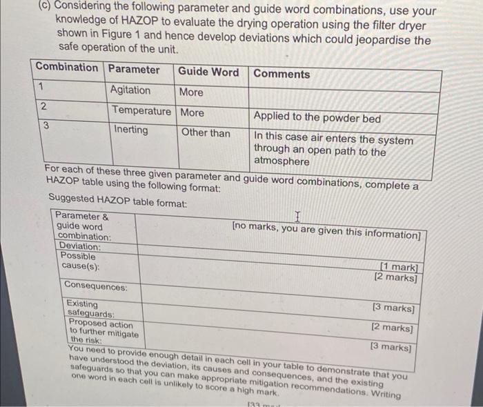 C Considering The Following Parameter And Guide Word Combinations Use Your Knowledge Of Hazop To Evaluate The Drying 1
