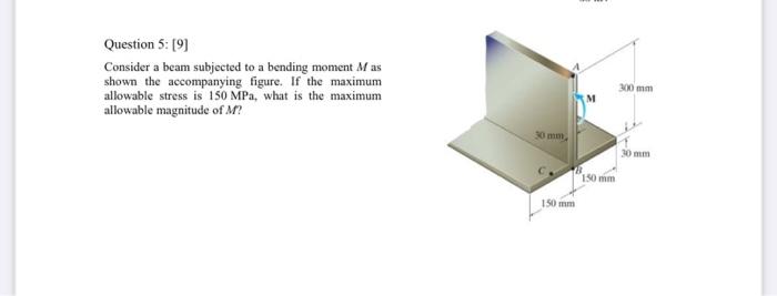 Question 5 19 Consider A Beam Subjected To A Bending Moment Mas Shown The Accompanying Figure If The Maximum Allowable 1