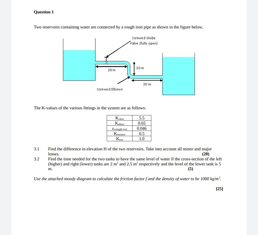 Question 1 Two Reservoirs Containing Water Are Connected By A Rough Iron Pipe As Shown In The Figure Below Screwed Glob 1