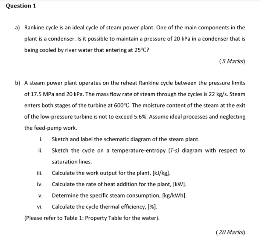Question 1 A Rankine Cycle Is An Ideal Cycle Of Steam Power Plant One Of The Main Components In The Plant Is A Condens 1
