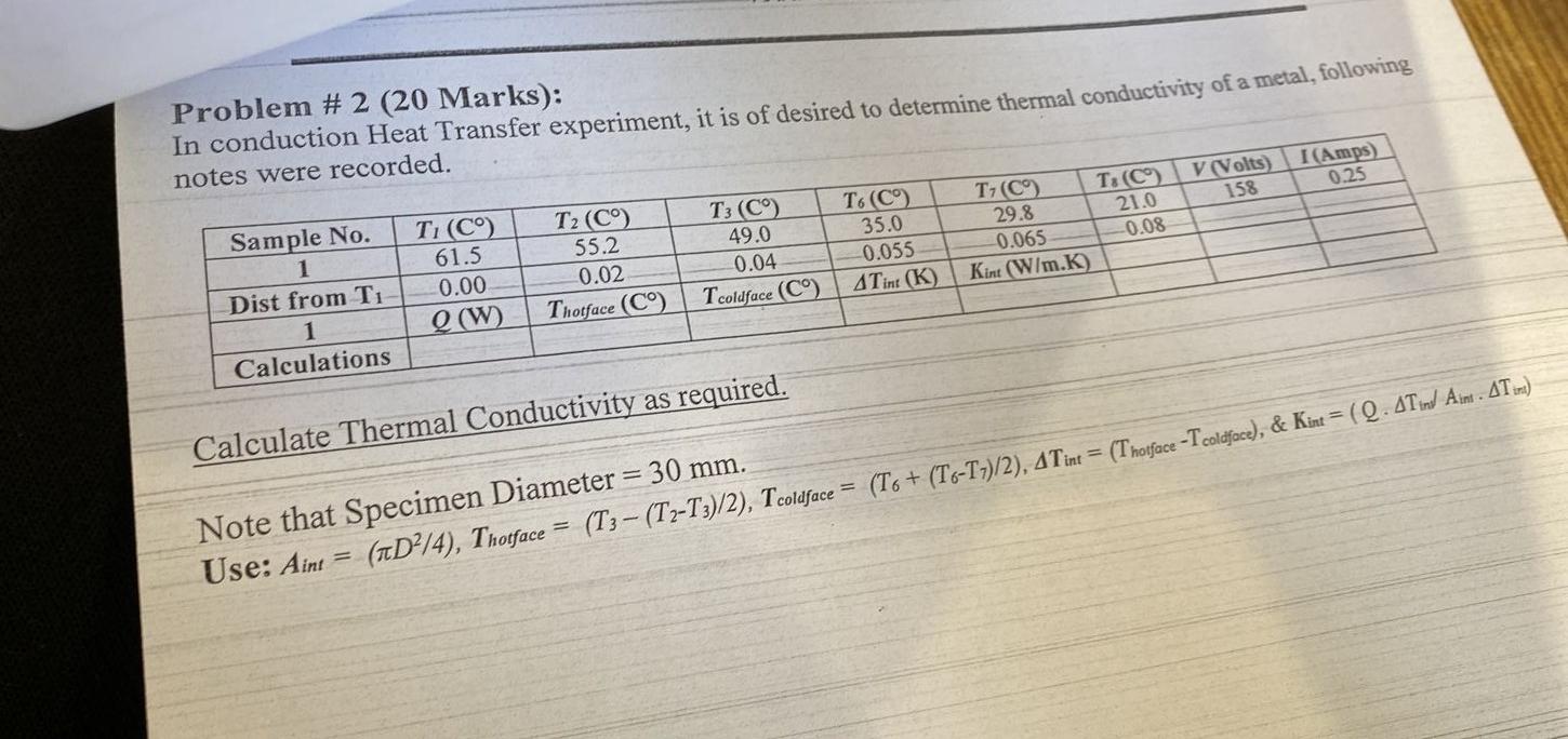 Problem 2 20 Marks In Conduction Heat Transfer Experiment It Is Of Desired To Determine Thermal Conductivity Of A M 1