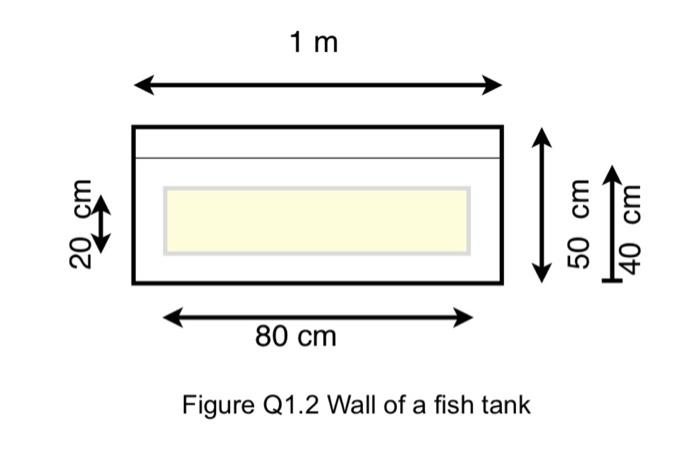 Q1 A State Archimedes Principle And Explain The Physical Mechanism Involved 3 Marks 0 Figure 21 1 Shows A Floating 2