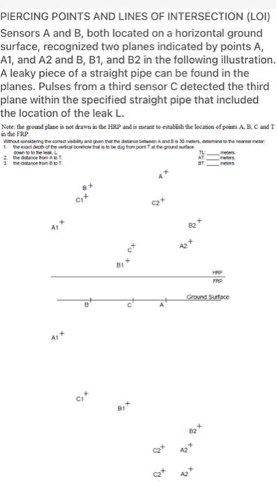Piercing Points And Lines Of Intersection Loi Sensors A And B Both Located On A Horizontal Ground Surface Recognized 1