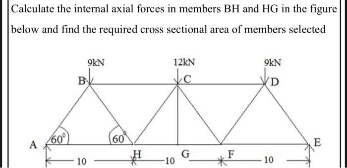 Calculate The Internal Axial Forces In Members Bh And Hg In The Figure Below And Find The Required Cross Sectional Area 1