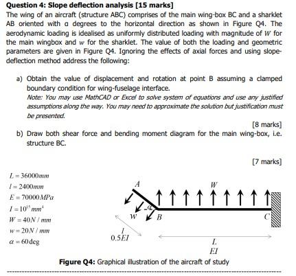 Question 4 Slope Deflection Analysis 15 Marks The Wing Of An Aircraft Structure Abc Comprises Of The Main Wing Box 1