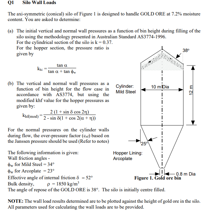 Q1 Silo Wall Loads The Axi Symmetric Conical Silo Of Figure 1 Is Designed To Handle Gold Ore At 7 2 Moisture Content 1