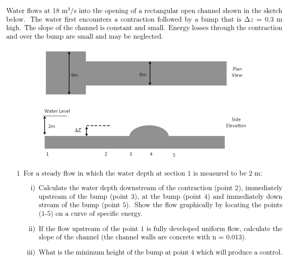 Water Flows At 18 M S Into The Opening Of A Rectangular Open Channel Shown In The Sketch Below The Water First Encounte 1