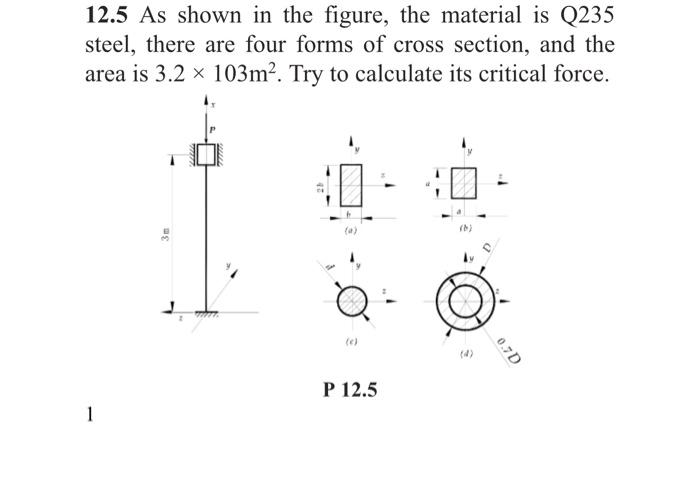 12 5 As Shown In The Figure The Material Is Q235 Steel There Are Four Forms Of Cross Section And The Area Is 3 2 X 10 1