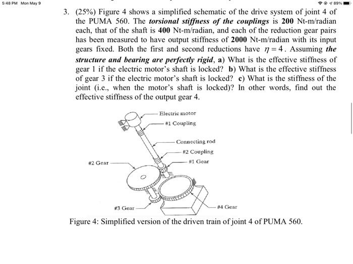 5 48 Pm Mon May 9 789 3 25 Figure 4 Shows A Simplified Schematic Of The Drive System Of Joint 4 Of The Puma 560 Th 1