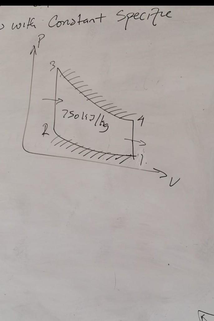 An Ideal Otto Cycle With Air As The Working Fluid Has A Compression Ratio Of 8 The Pressure And Temperature At The End 2