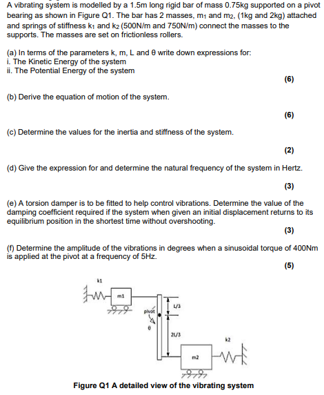 A Vibrating System Is Modelled By A 1 5m Long Rigid Bar Of Mass 0 75kg Supported On A Pivot Bearing As Shown In Figure Q 1