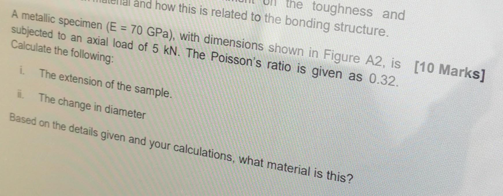 The Toughness And And How This Is Related To The Bonding Structure A Metallic Specimen E 70 Gpa With Dimensions Sh 1