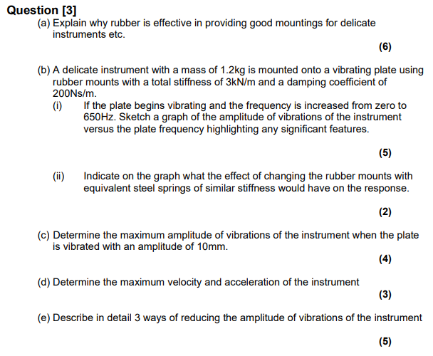 Question 3 A Explain Why Rubber Is Effective In Providing Good Mountings For Delicate Instruments Etc 6 B A Del 1