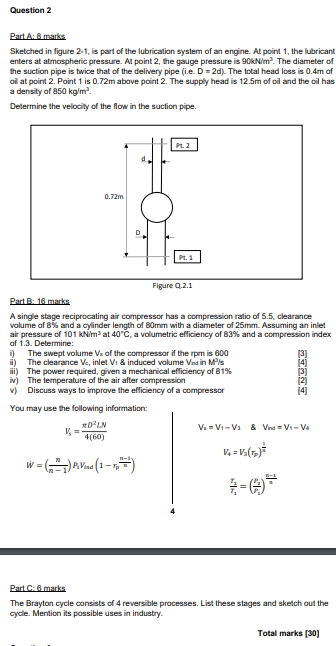 Question 2 Part A 8 Marks Sketched In Figure 2 1 Is Part Of The Lubrication System Of An Engine At Point 1 The Lubri 1