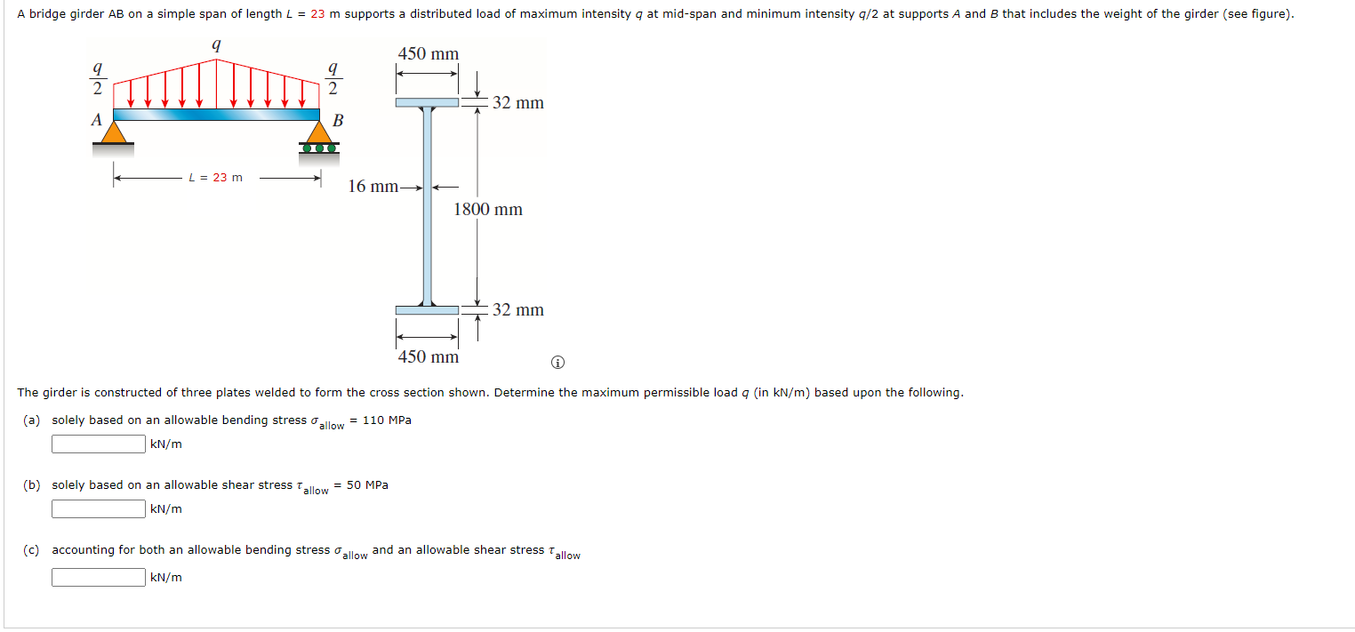 A Bridge Girder Ab On A Simple Span Of Length L 23 M Supports A Distributed Load Of Maximum Intensity Q At Mid Span An 1