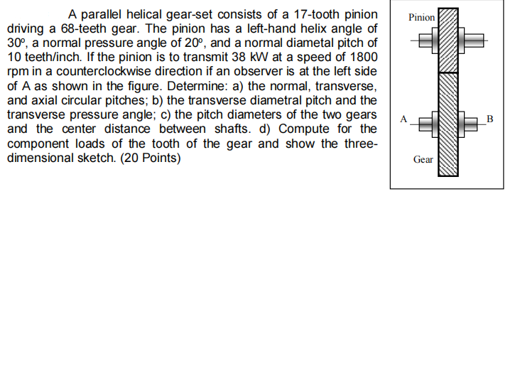Pinion A Parallel Helical Gear Set Consists Of A 17 Tooth Pinion Driving A 68 Teeth Gear The Pinion Has A Left Hand Hel 1
