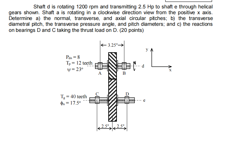 Shaft D Is Rotating 1200 Rpm And Transmitting 2 5 Hp To Shaft E Through Helical Gears Shown Shaft A Is Rotating In A Cl 1
