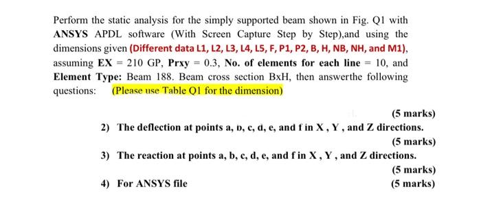 Perform The Static Analysis For The Simply Supported Beam Shown In Fig Q1 With Ansys Apdl Software With Screen Capture 1