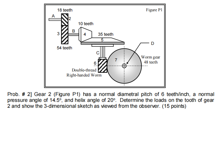 18 Teeth Figure P1 10 Teeth E B 3 35 Teeth 5 D 54 Teeth 7 Worm Gear 48 Teeth 6 Double Thread Right Handed Worm Prob 1