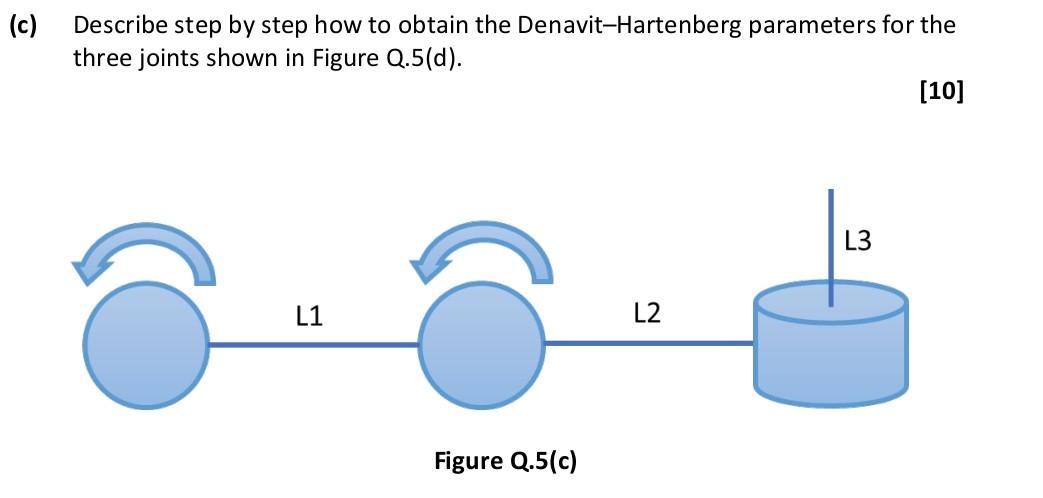 C Describe Step By Step How To Obtain The Denavit Hartenberg Parameters For The Three Joints Shown In Figure Q 5 D 1
