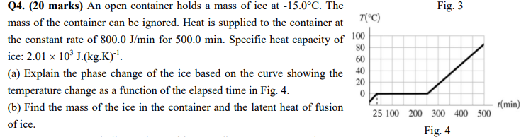 Q4 20 Marks An Open Container Holds A Mass Of Ice At 15 0 C The Mass Of The Container Can Be Ignored Heat Is Suppl 1