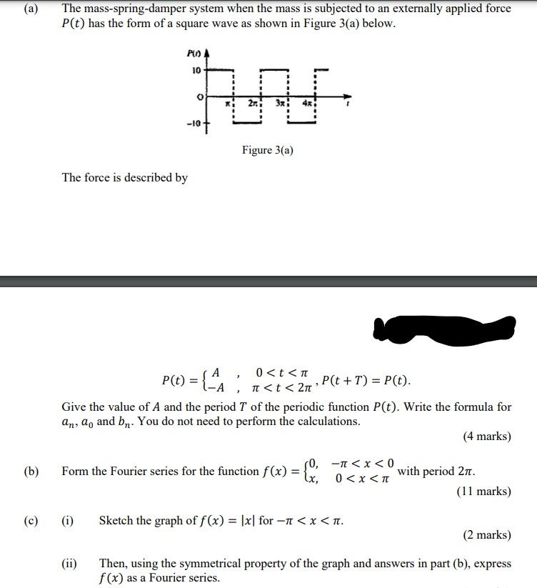 A The Mass Spring Damper System When The Mass Is Subjected To An Externally Applied Force P T Has The Form Of A Squar 1