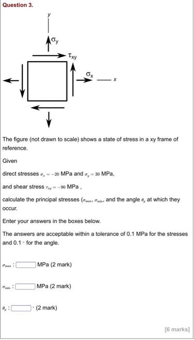 Question 3 Txy Ox The Figure Not Drawn To Scale Shows A State Of Stress In A Xy Frame Of Reference Given Direct Stre 1