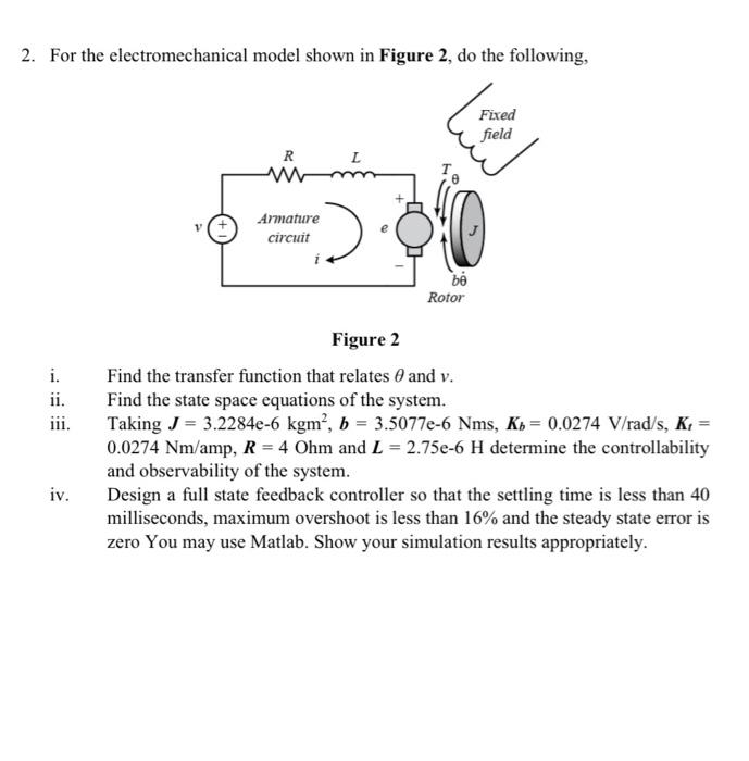 2 For The Electromechanical Model Shown In Figure 2 Do The Following Fixed Field R L Armature Circuit Be Rotor I Ii 1