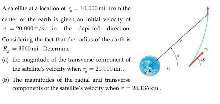 A Satellite At A Location Of R 10 000 Mi From The Center Of The Earth Is Given An Initial Velocity Of V 20 000 Ft 1