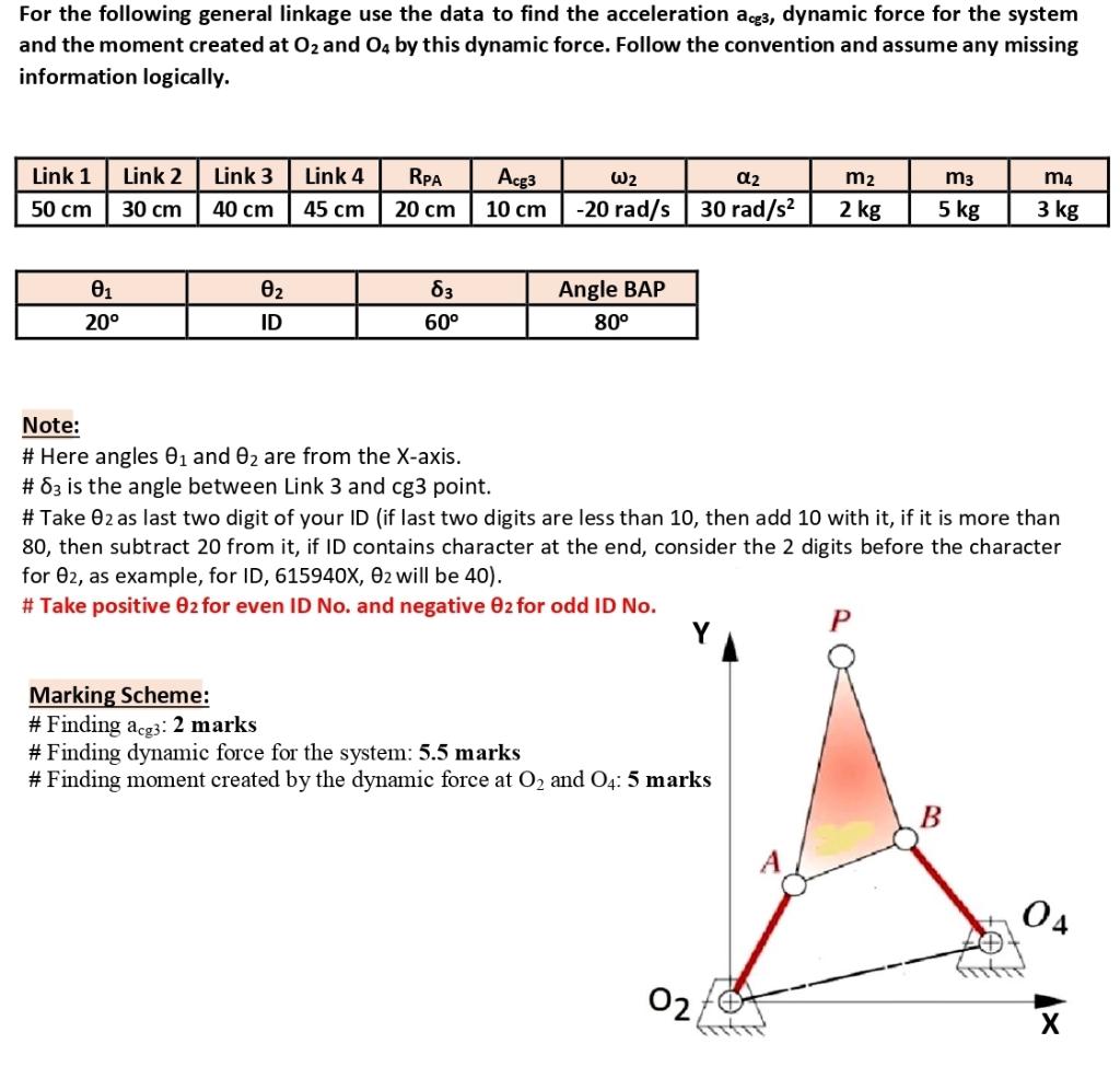 For The Following General Linkage Use The Data To Find The Acceleration Ag3 Dynamic Force For The System And The Moment 1