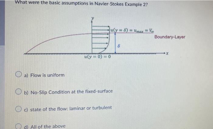 What Were The Basic Assumptions In Navier Stokes Example 2 U Y 8 Umax Von Boundary Layer 8 X Uy 0 O A Flow I 1
