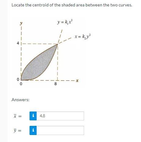 Locate The Centroid Of The Shaded Area Between The Two Curves Y Kx Y 1 1 X Kyy 4 1 0 0 X 00 8 Answers I 4 8 1
