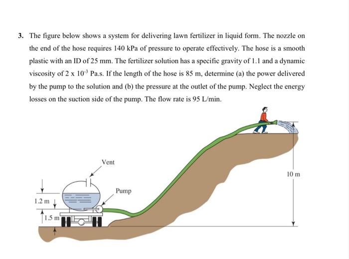 3 The Figure Below Shows A System For Delivering Lawn Fertilizer In Liquid Form The Nozzle On The End Of The Hose Requ 1
