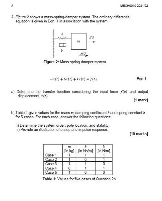 5 Mecho010 2021 22 2 Figure 2 Shows A Mass Spring Damper System The Ordinary Differential Equation Is Given In Egn 1 1