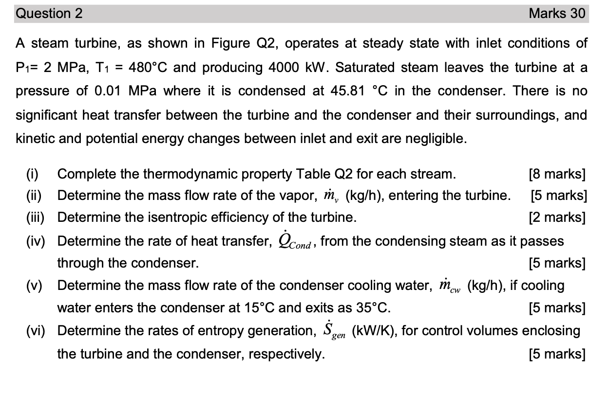 Question 2 Marks 30 A Steam Turbine As Shown In Figure Q2 Operates At Steady State With Inlet Conditions Of P1 2 Mpa 1