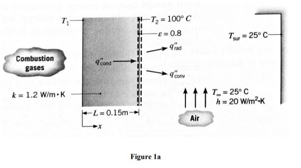 Subject Heat Transfer Please Answer The Question With Full Calculation Thank You 2