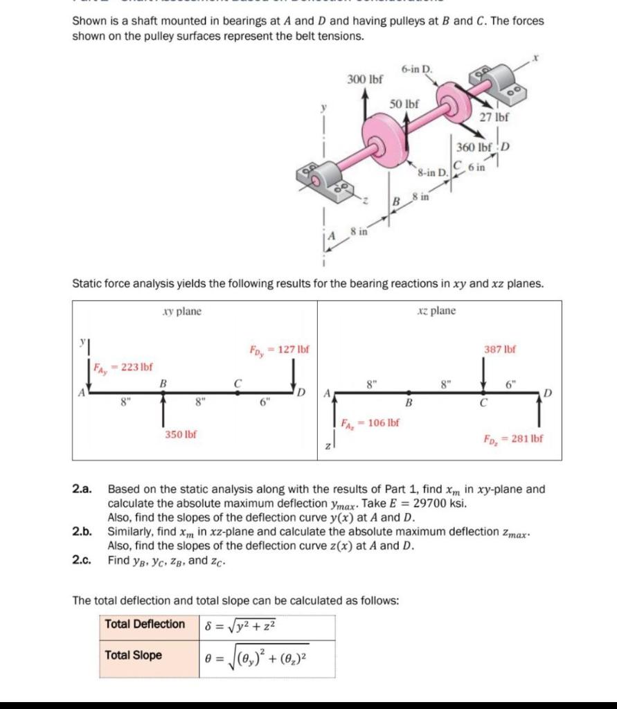 Shown Is A Shaft Mounted In Bearings At A And D And Having Pulleys At B And C The Forces Shown On The Pulley Surfaces R 1