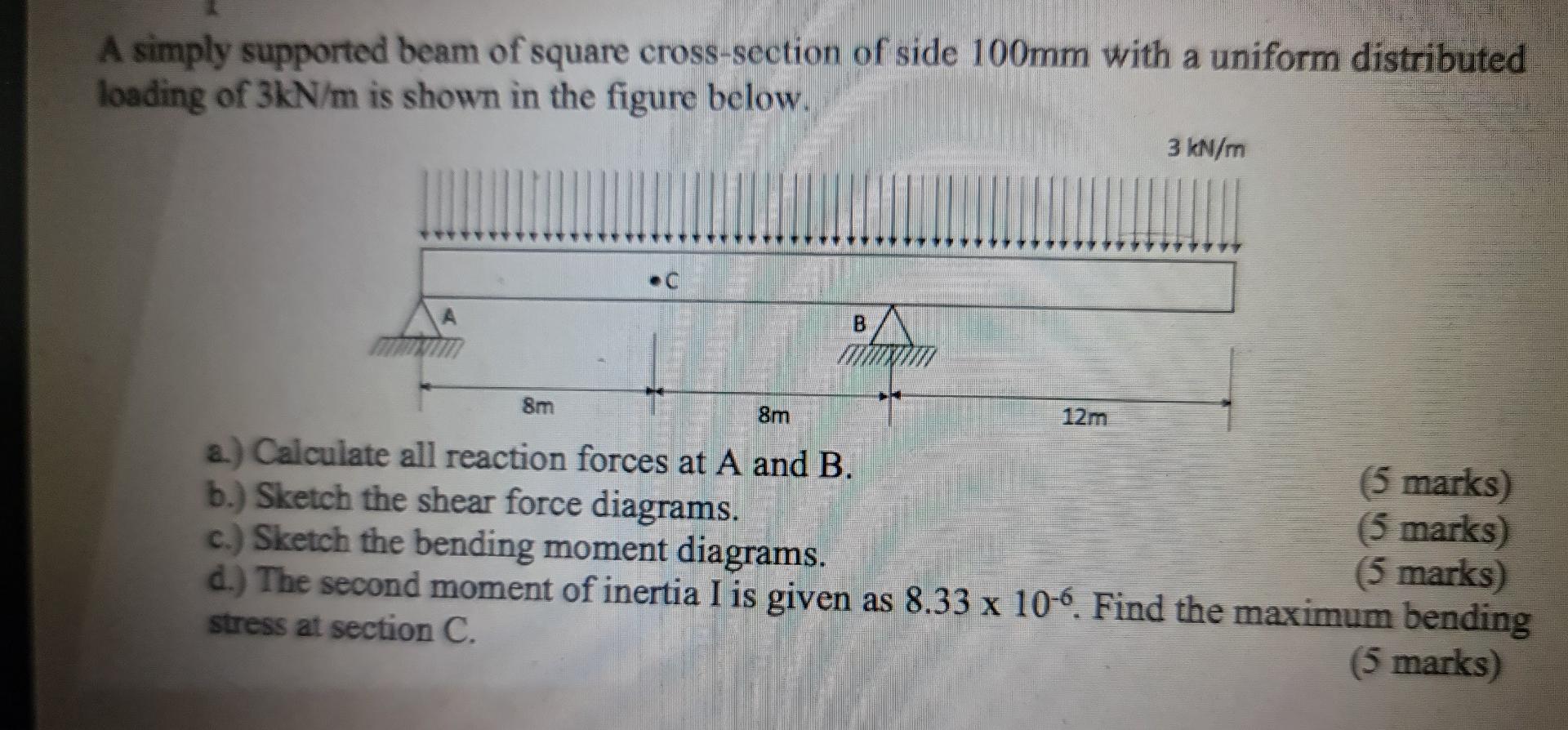 A Simply Supported Beam Of Square Cross Section Of Side 100mm With A Uniform Distributed Loading Of 3kn M Is Shown In Th 1