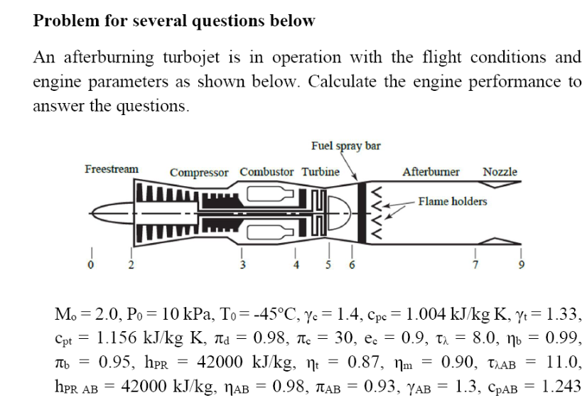1 What Is The Thermal Efficiency Of This Engine 2 What Is The Total Pressure And Temperature At The Nozzle Exit 1
