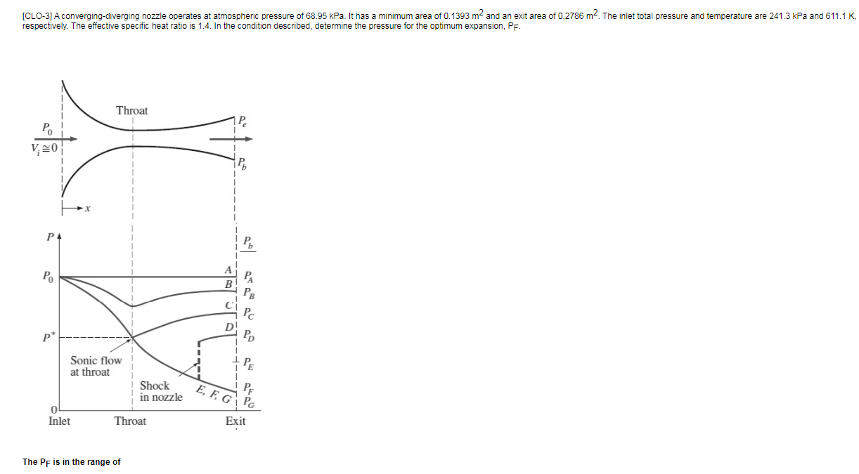 Clo 3 A Converging Diverging Nozzle Operates At Atmospheric Pressure Of 68 95 Kpa It Has A Minimum Area Of 0 1393 M2 1