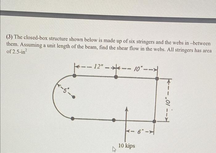 3 The Closed Box Structure Shown Below Is Made Up Of Six Stringers And The Webs In Between Them Assuming A Unit Lengt 1