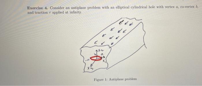 Exercise 4 Consider An Antiplane Problem With An Elliptical Cylindrical Hole With Vertex A Co Vertex B And Traction 7 2