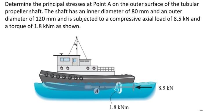 Determine The Principal Stresses At Point A On The Outer Surface Of The Tubular Propeller Shaft The Shaft Has An Inner 1