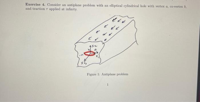 Exercise 4 Consider An Antiplane Problem With An Elliptical Cylindrical Hole With Vertex A Co Vertex B And Traction A 1