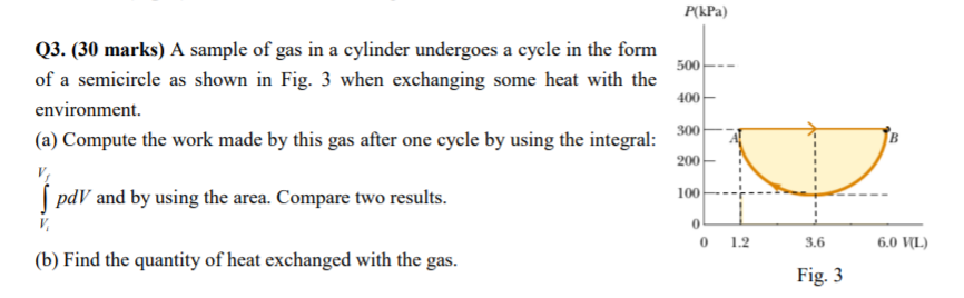 P Kpa 500 400 300 Q3 30 Marks A Sample Of Gas In A Cylinder Undergoes A Cycle In The Form Of A Semicircle As Shown I 1